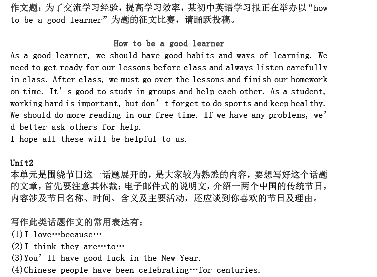 初三英语各单元话题作文汇总学习资料下载